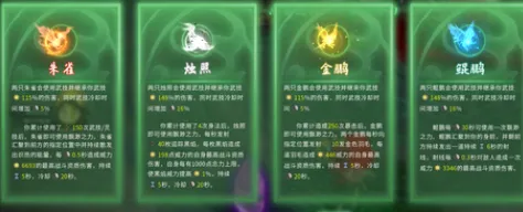 鬼谷八荒冥羽强化方向攻略 鬼谷八荒手游冥羽如何强化